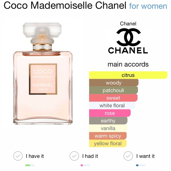 CHANEL - COCO MADEMOISELLE Eau de Parfum - Picture 4 of 5